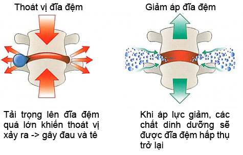 chua-thoat-vi-dia-dem2