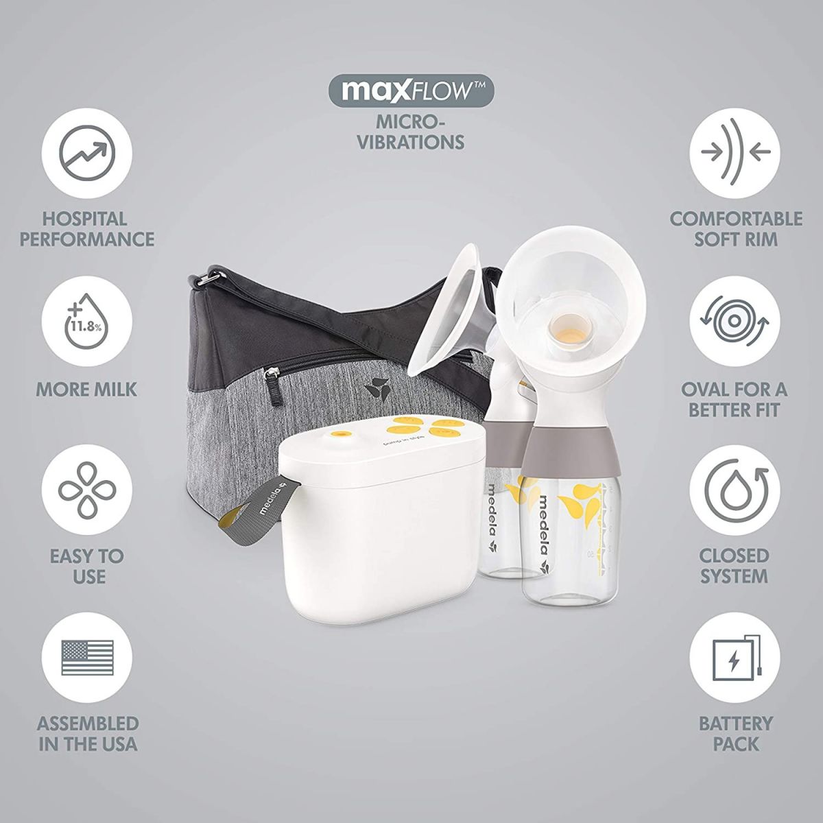 Máy hút sữa Medela Pump In Style MaxFlow 1